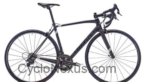 Wilier Zero6 scheda tecnica e recensioni